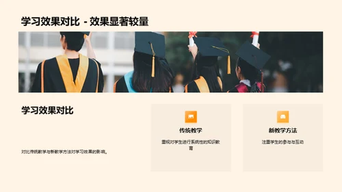 历史教学创新探索