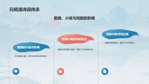 蓝色水墨风中国风语文古诗词教育教学PPT模板