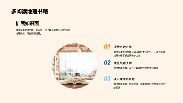 揭秘地理的神秘面纱