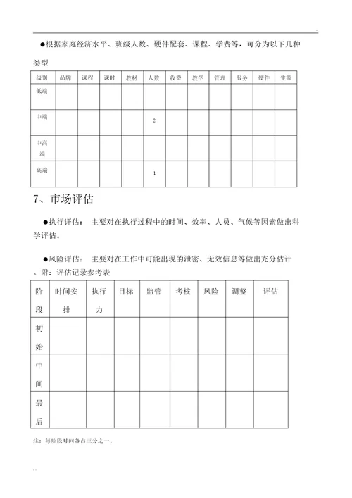 培训学校筹建方案参考