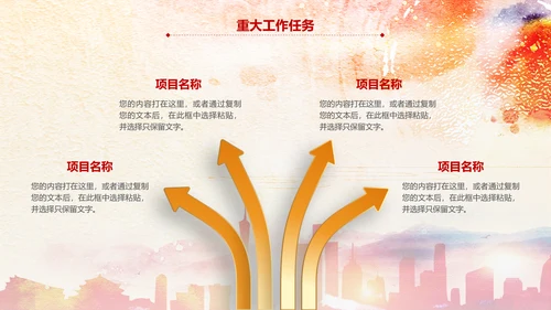 2017鸡年员工激励动员大会年会PPT