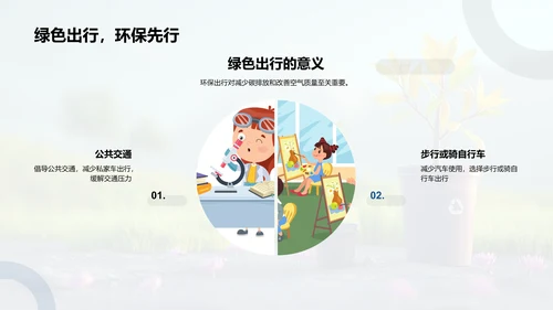 校园环保实践PPT模板