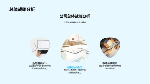 人才战略与企业发展