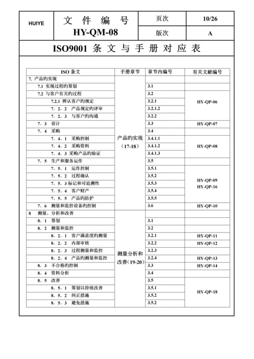 品质标准手册与品质方针.docx