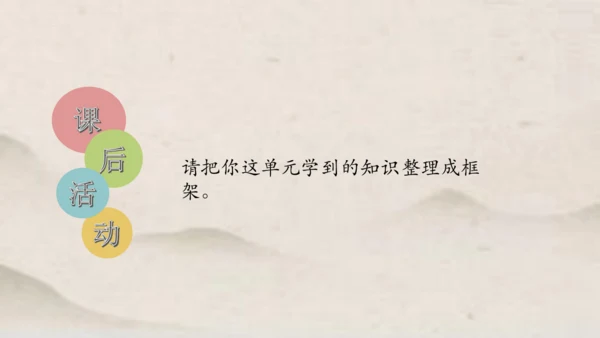 人教版一年级下册数学第五单元 整理与复习1 课件(共17张PPT)