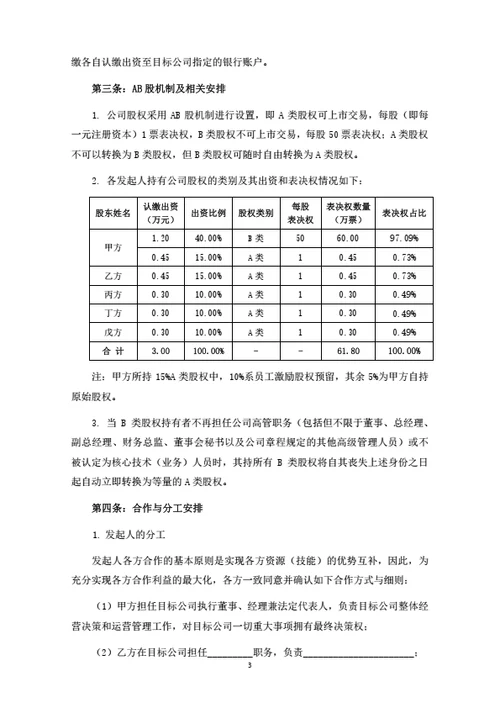 发起人协议暨AB股股东合作协议