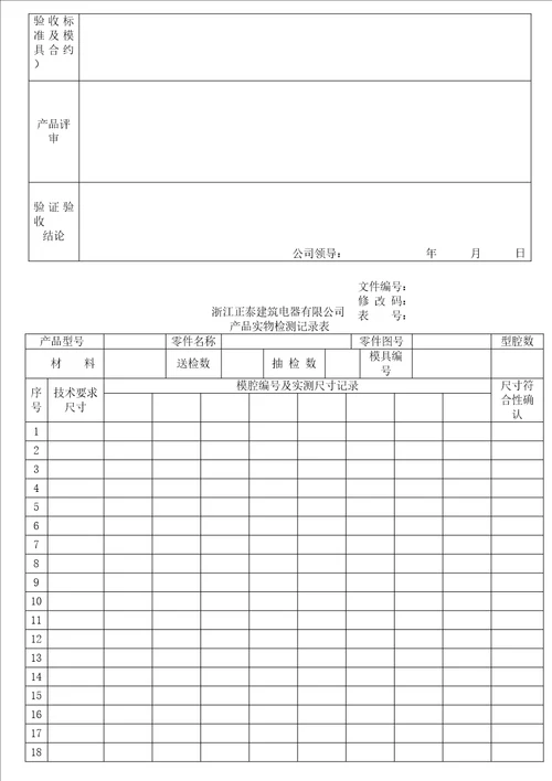 五金模具验收流程和表格