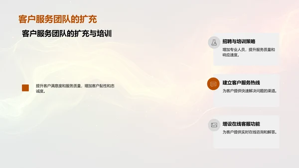 双十一营销全解PPT模板