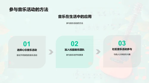 音乐知识教学PPT模板