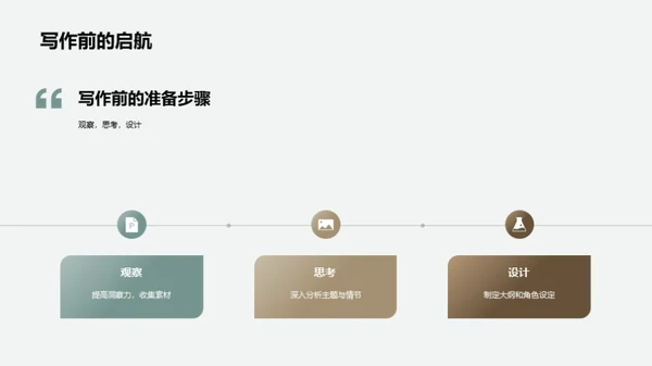 现代小说赏析与创作