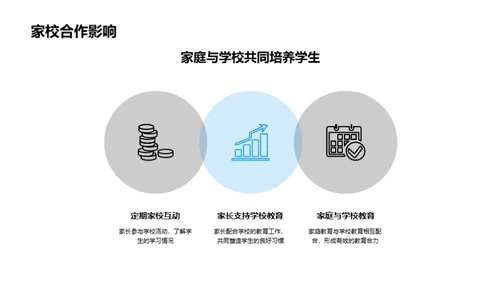 四年级成长共育策略