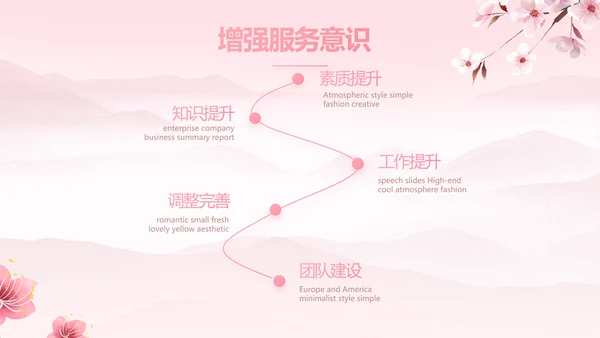 粉色唯美相约春天春季旅游相册PPT