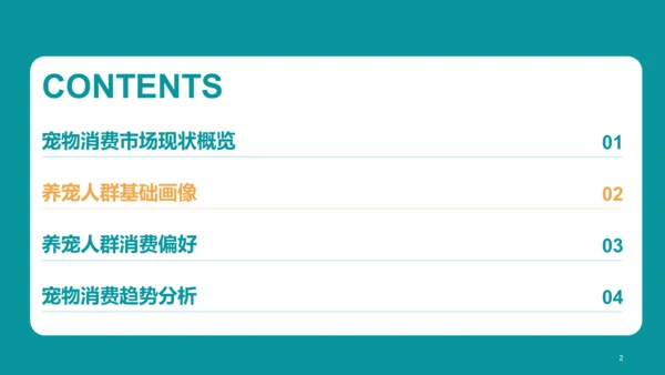 2022年中国宠物消费调研报告