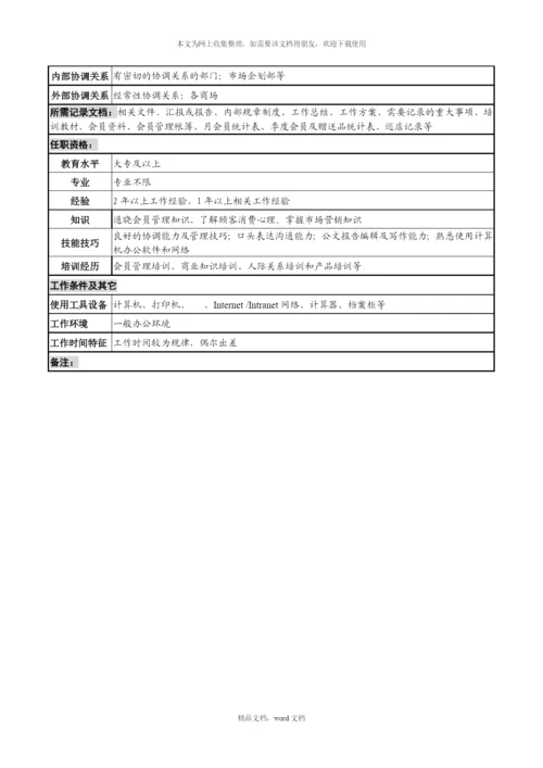 化妆品公司会员管理担当岗岗位说明书(2021整理).docx