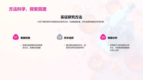 理学领域研究报告PPT模板