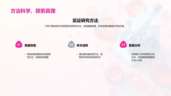 理学领域研究报告PPT模板