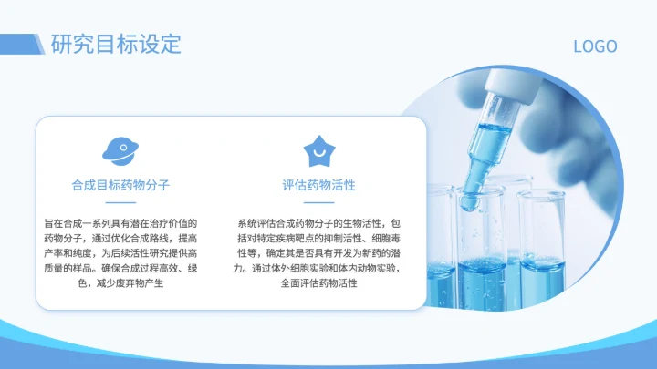 蓝色简约风药物分子的合成与活性研究开题答辩PPT