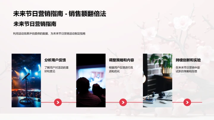 立春节气营销法则