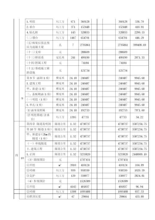 施工组织与概预算课程设计.docx