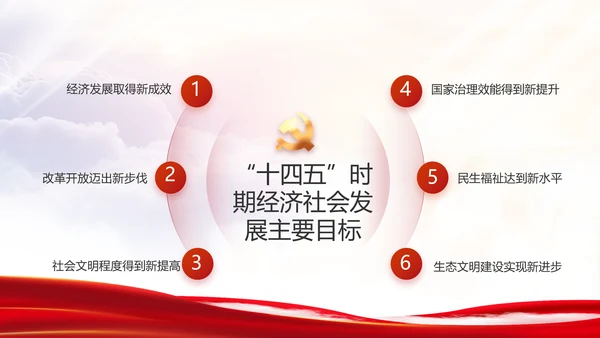 弘扬伟大建党精神2021七一讲话精神PPT