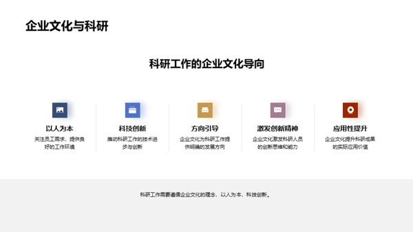 科研融入企业文化