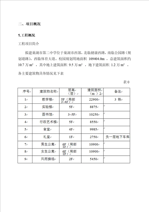 某校区建设桩基工程施工组织设计