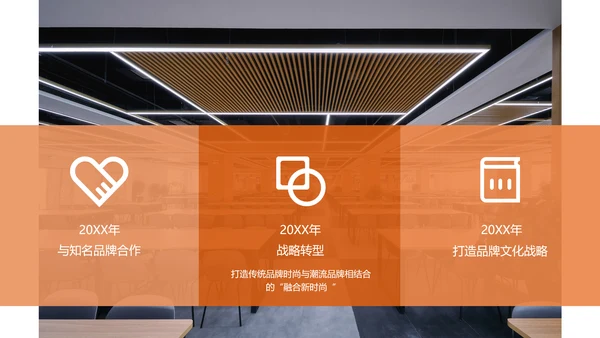 简约商务风品牌推广规划方案