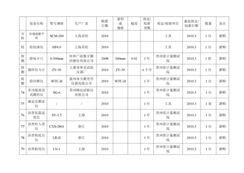 试验检测仪器设备一览表.docx