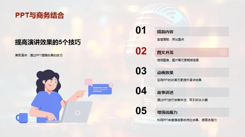 PPT在商务演讲中的魔力