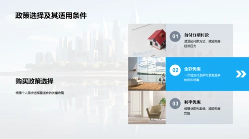 新楼盘购房指南