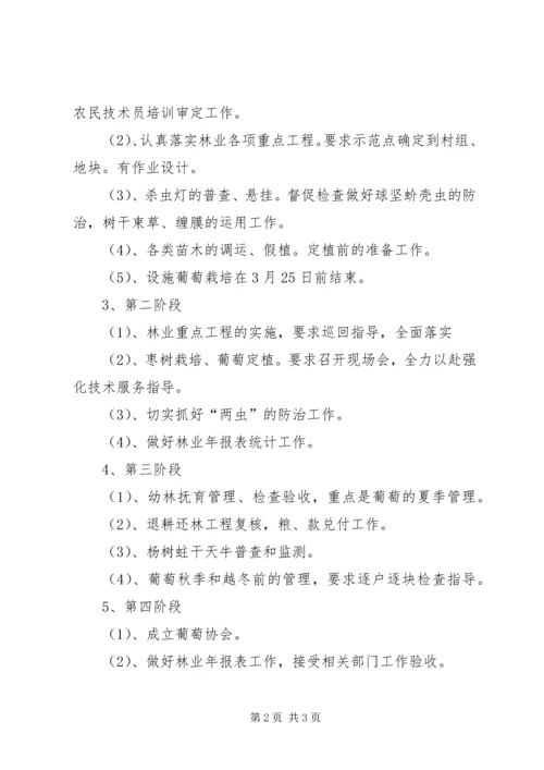 林业站工作计划 (2).docx