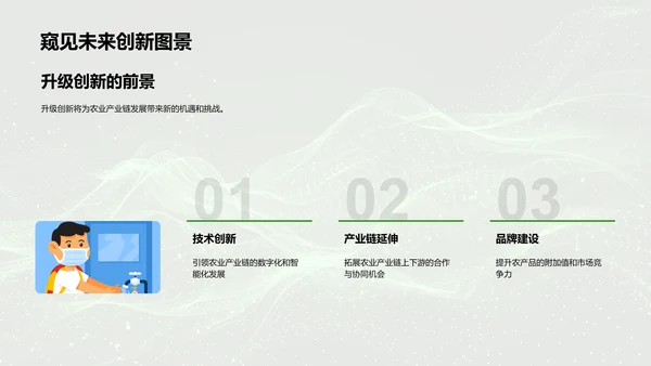 农业链升级创新研究PPT模板