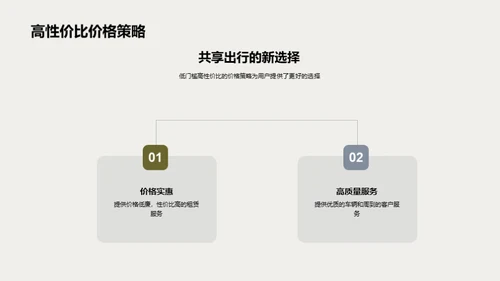 电动自行车共享解析