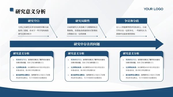 蓝色学院学术风文献汇报答辩PPT模板