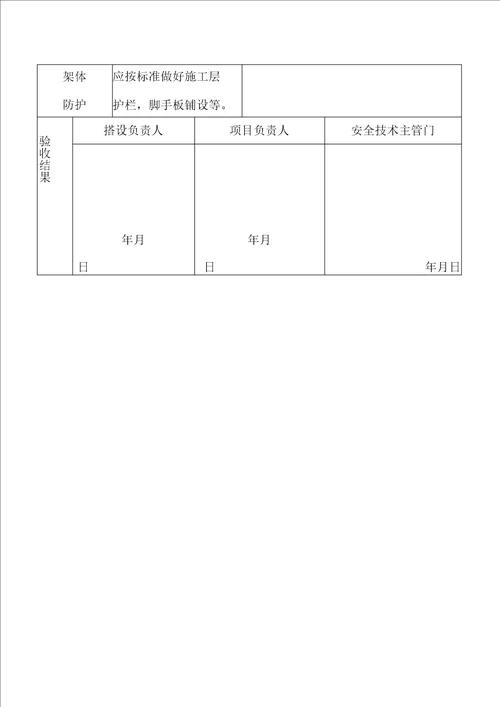 建设工程项目脚手架验收表