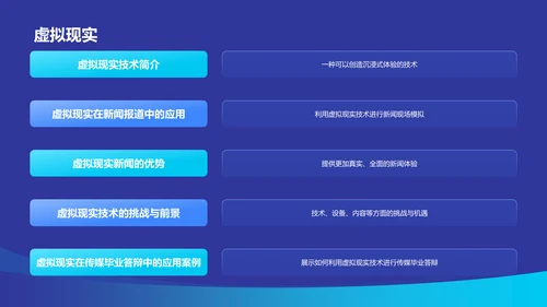 蓝色科技风人工智能在传媒毕业答辩中的应用PPT模板