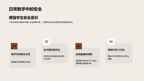 校园安全教育全解析