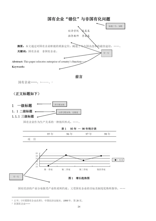 毕业论文(设计)工作管理办法.docx