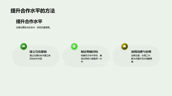 体育赞助新策略