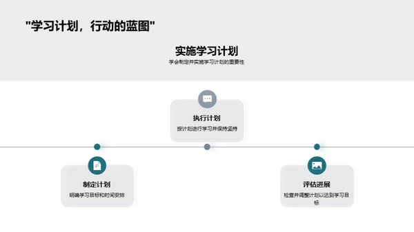 初二学习攻略