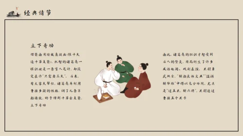 古典名著《三国演义》导读通用PPT模板