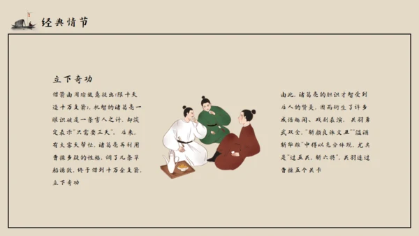 古典名著《三国演义》导读通用PPT模板
