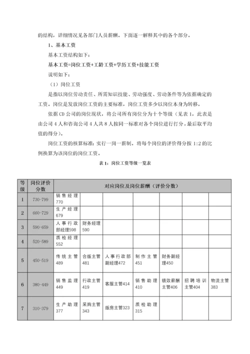 公司薪酬制度(非常全).docx