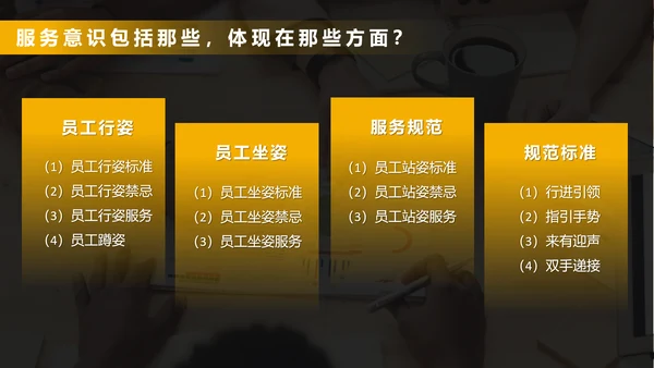 小区物业服务意识沟通培训PPT模版