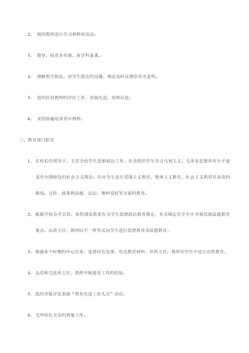 教育培训机构管理制度汇编.docx