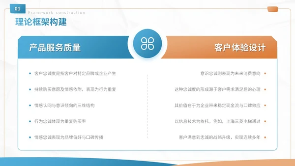 蓝色商务风客户忠诚度提升方案营销策划PPT模板