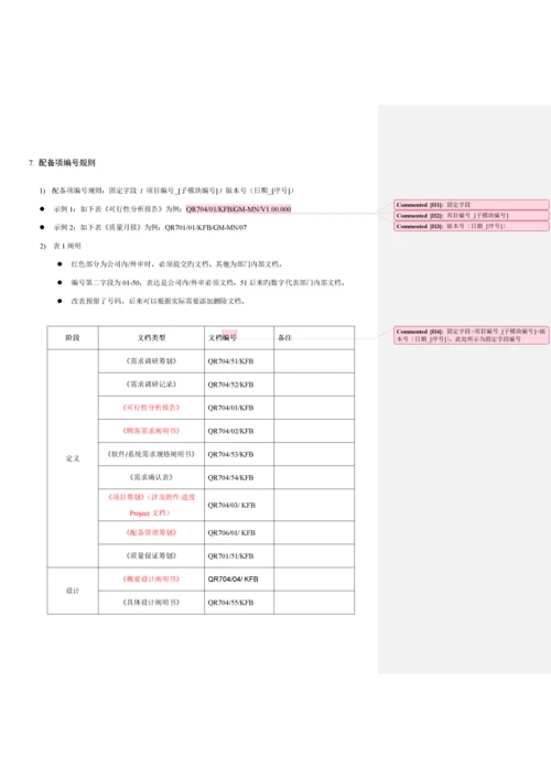 产品开发部配置管理新版制度.docx