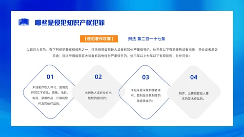 蓝色渐变实拍简约风世界知识产权日PPT模板