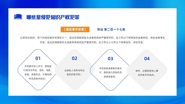 蓝色渐变实拍简约风世界知识产权日PPT模板