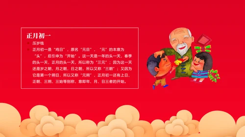 中国年春节习俗知识ppt模板